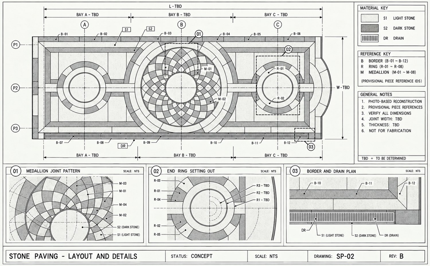 A schematic layout drawing of a stone paving medallion with bays, rings, borders and a drain line labelled